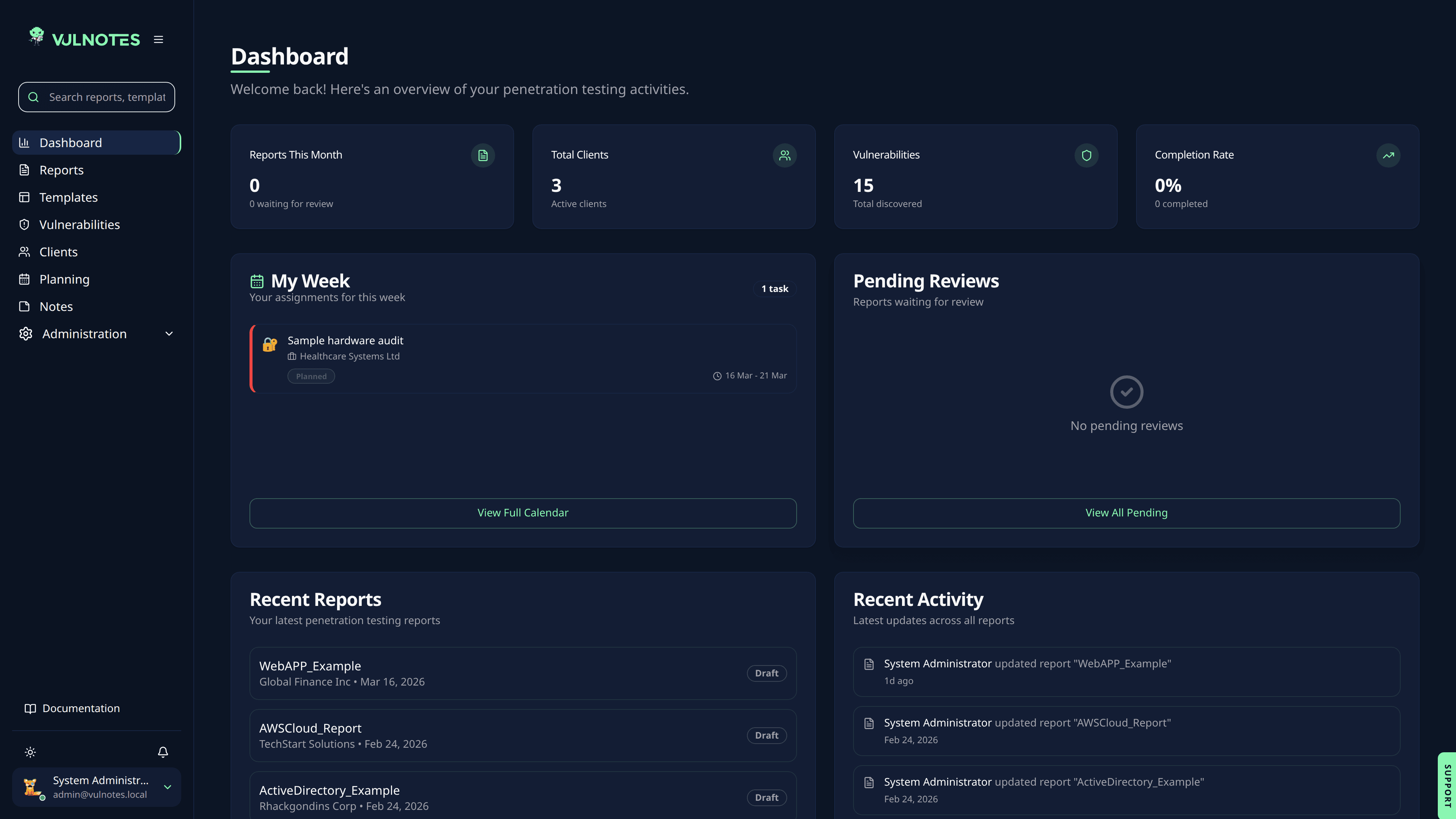 Dashboard