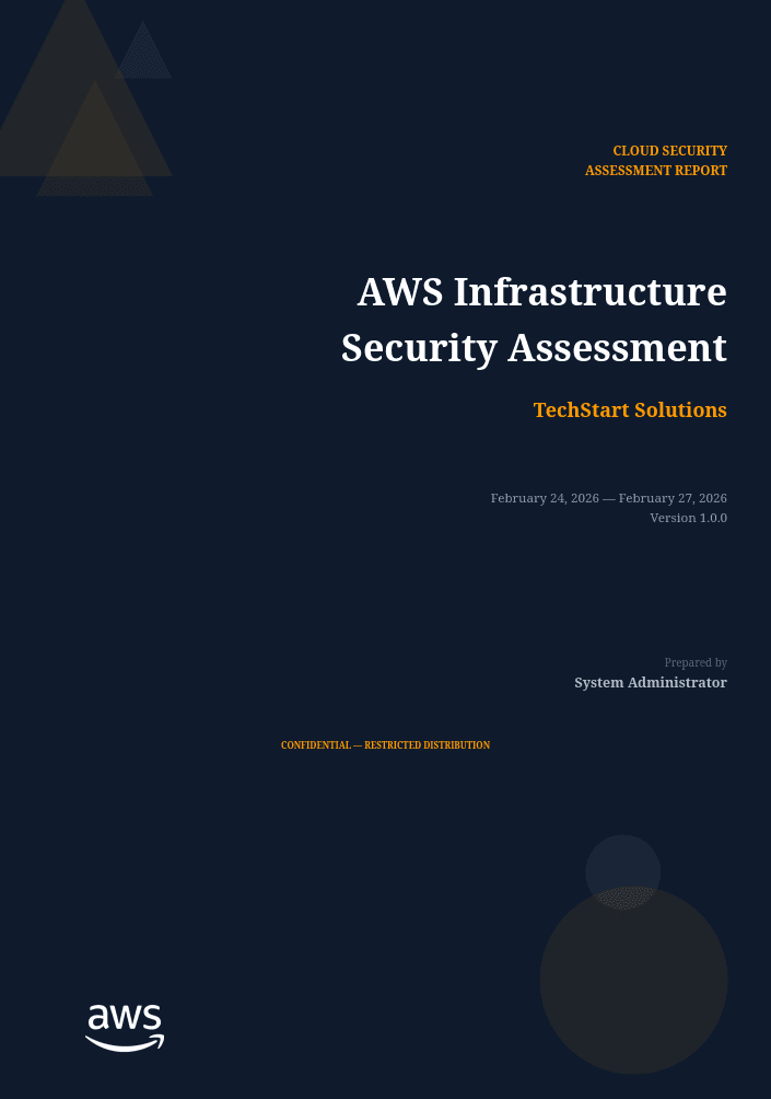 AWS Cloud Assessment