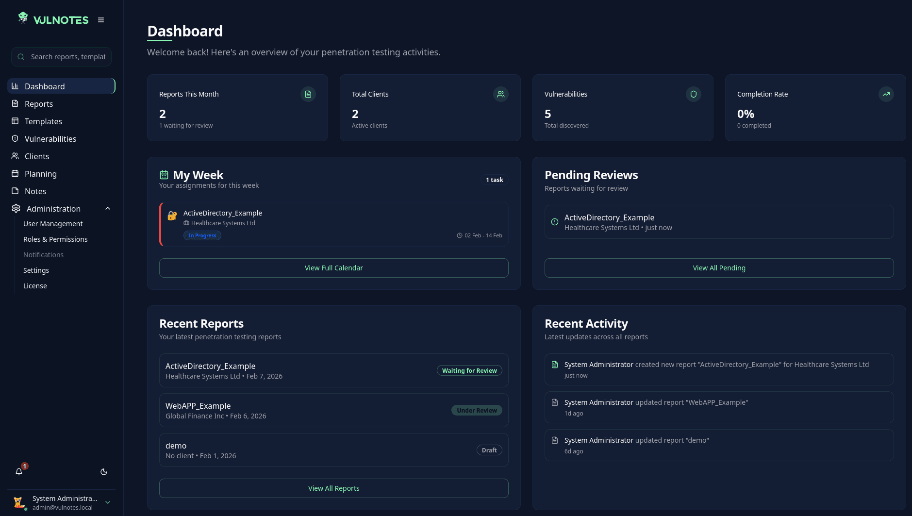 Dashboard preview