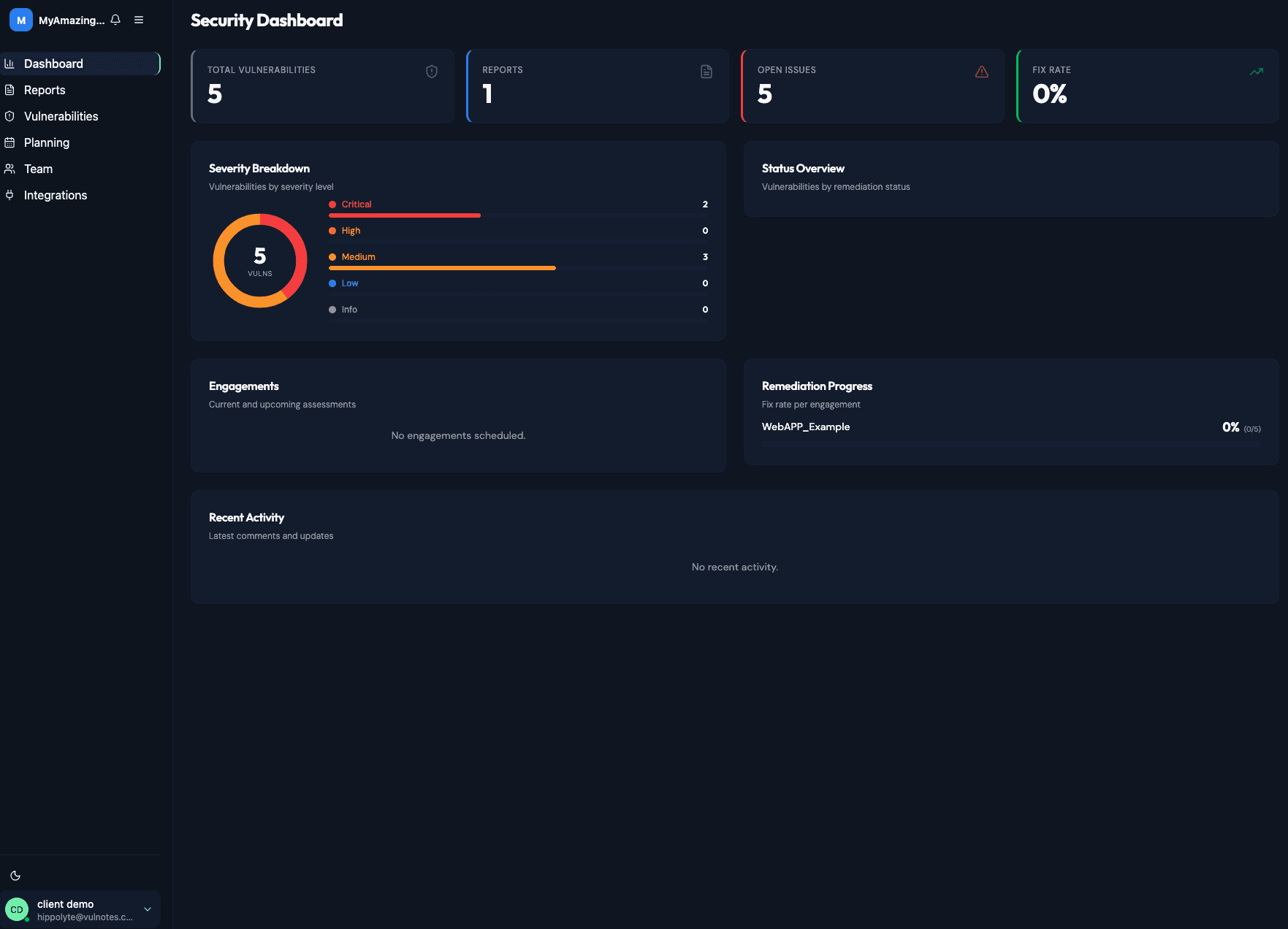 Vulnotes client portal security dashboard